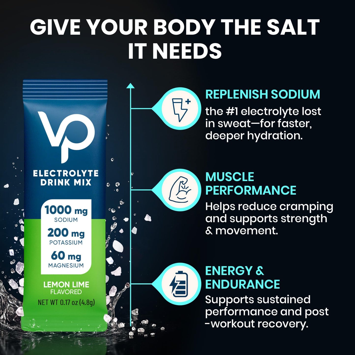 Venture Pal High Sodium Sugar-Free Electrolyte Powder Packets - Hydration Packets with Sodium, Potassium & Magnesium | Zero Calories | Vegan, Keto, and Paleo Friendly | 16 Sticks