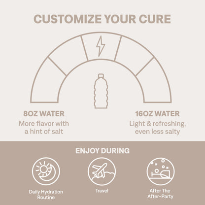 Cure Hydration | Plant-Based Electrolyte Drink Mix | No Added Sugar | FSA-HSA | Dehydration Relief Powder Made with Coconut Water | Non-GMO | Vegan | Pouch of 14 Packets - Berry Pomegranate
