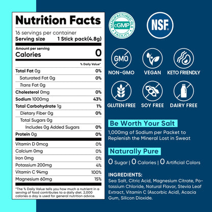 Venture Pal High Sodium Sugar-Free Electrolyte Powder Packets - Hydration Packets with Sodium, Potassium & Magnesium | Zero Calories | Vegan, Keto, and Paleo Friendly | 16 Sticks