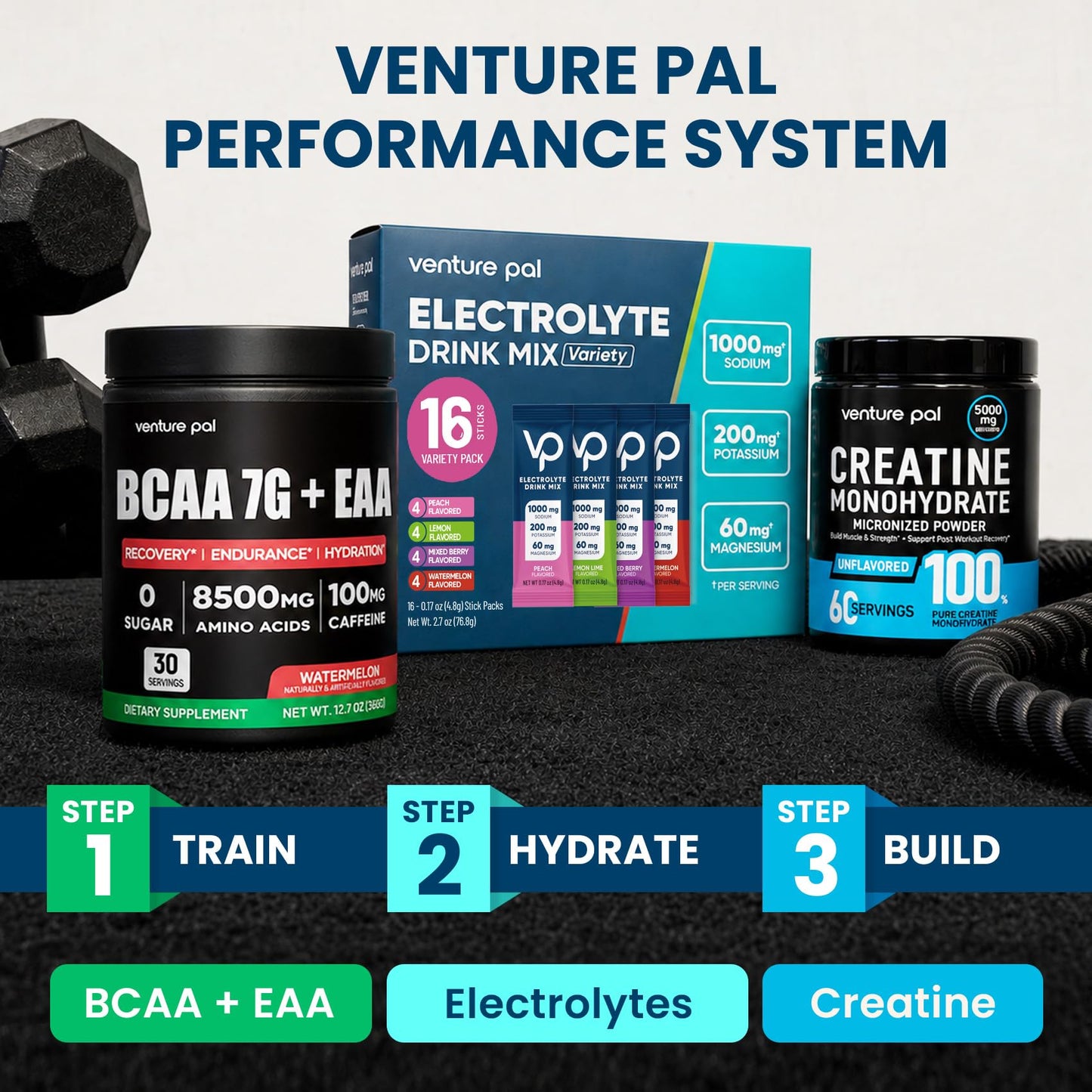 Venture Pal High Sodium Sugar-Free Electrolyte Powder Packets - Hydration Packets with Sodium, Potassium & Magnesium | Zero Calories | Vegan, Keto, and Paleo Friendly | 16 Sticks