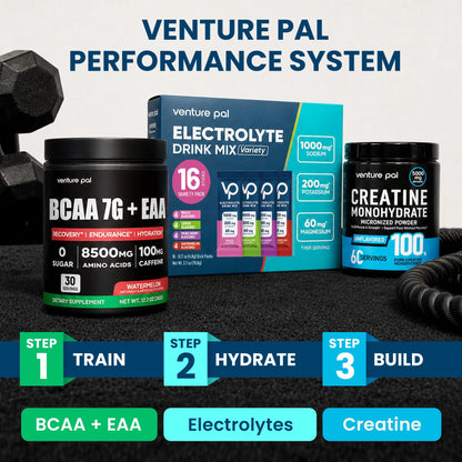 Venture Pal High Sodium Sugar-Free Electrolyte Powder Packets - Hydration Packets with Sodium, Potassium & Magnesium | Zero Calories | Vegan, Keto, and Paleo Friendly | 16 Sticks