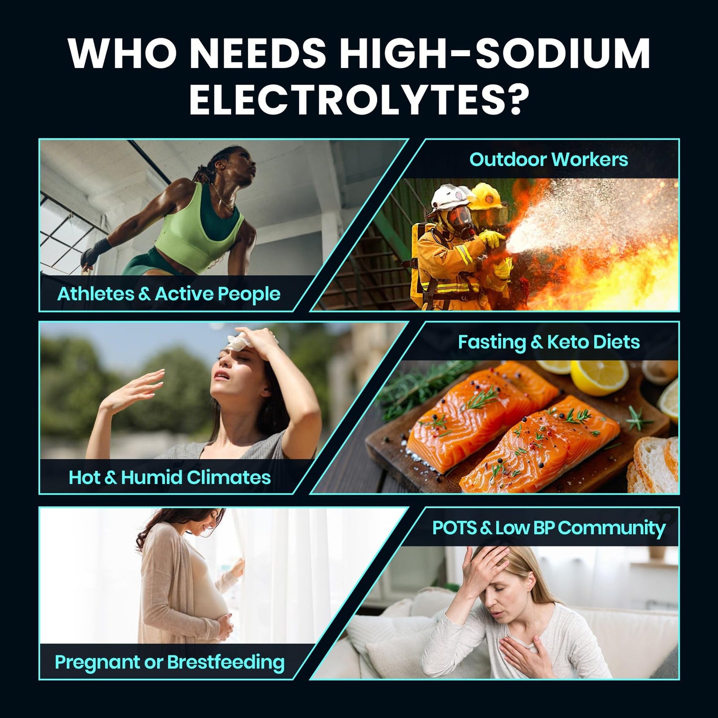 Venture Pal High Sodium Sugar-Free Electrolyte Powder Packets - Hydration Packets with Sodium, Potassium & Magnesium | Zero Calories | Vegan, Keto, and Paleo Friendly | 16 Sticks